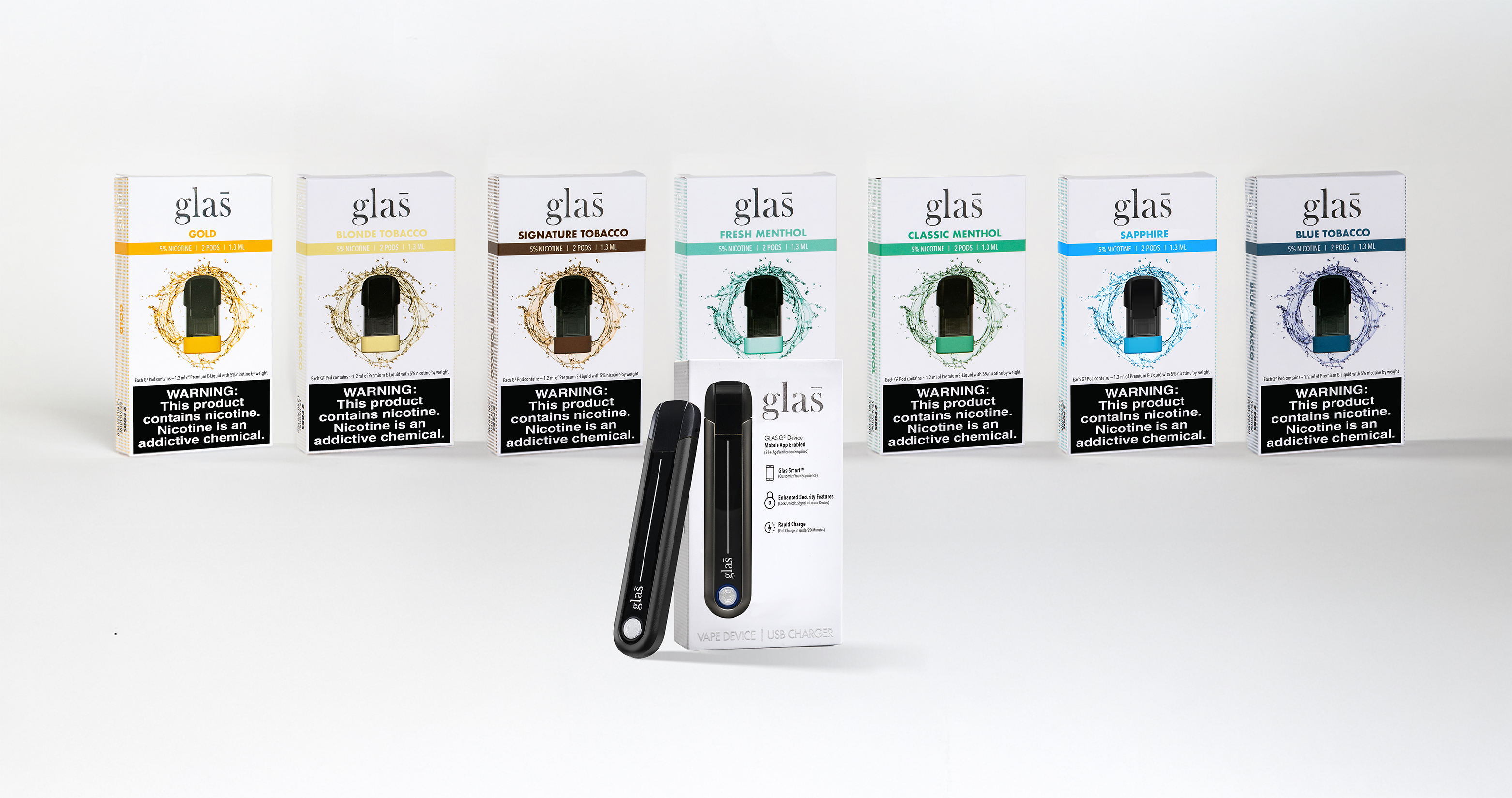 ARAC Study Finds Glas Vapes Help Smokers