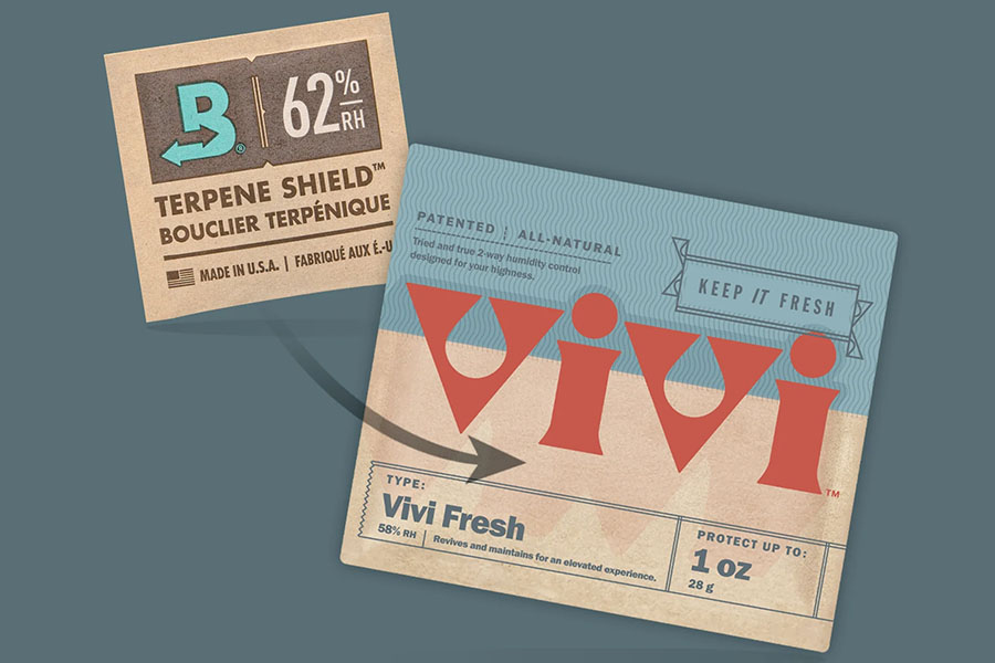 Boveda Cigar Humidity Now Vivi for Cannabis